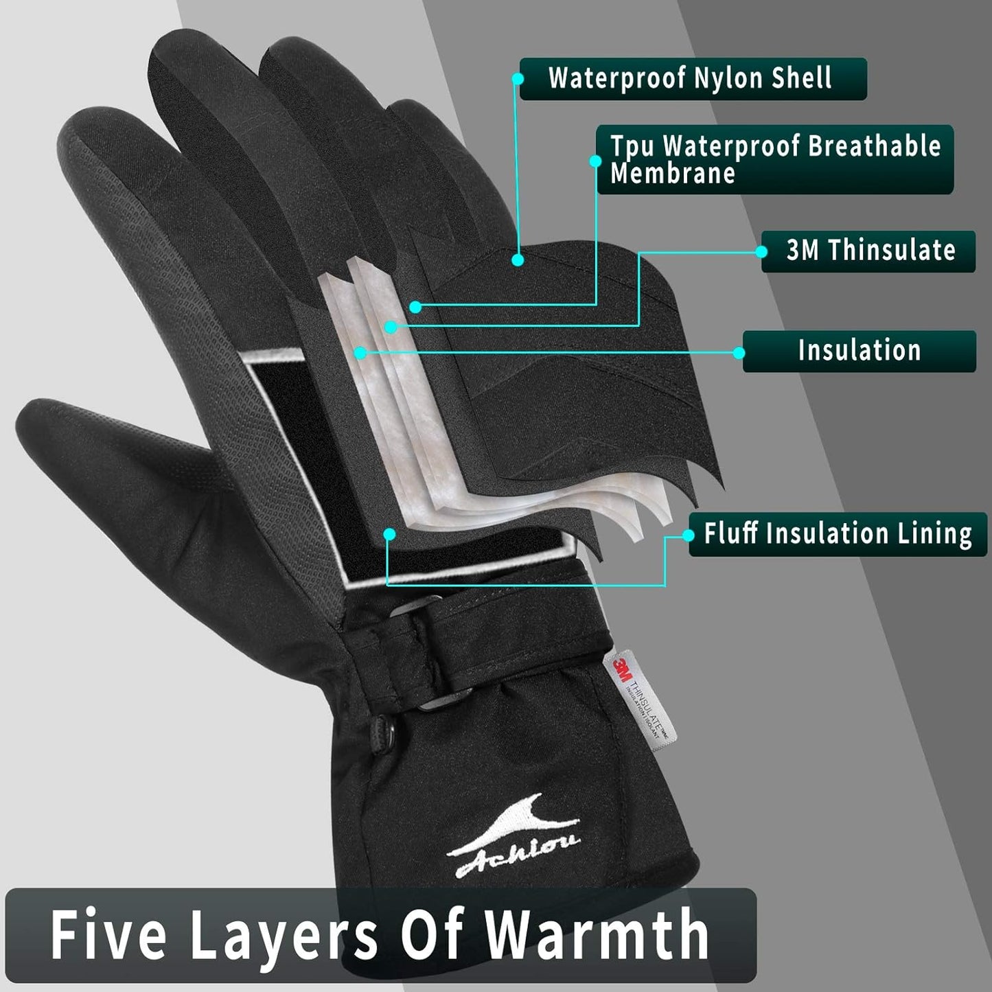 Men’s & Women’s Winter Ski Gloves – 3M Thinsulate, Waterproof, Touchscreen-Compatible