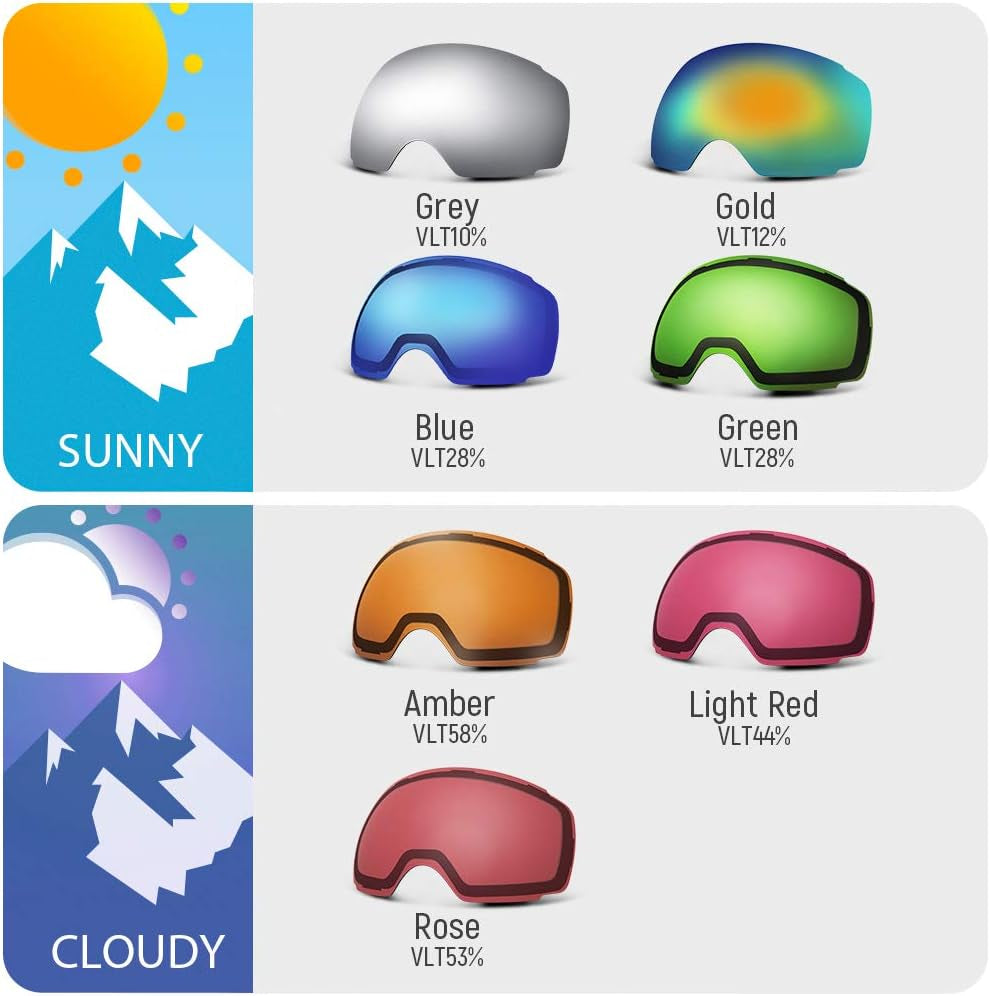 Kids Ski Goggles – Youth Snowboard Goggles for Boys & Girls Anti-Fog with UV Protection 