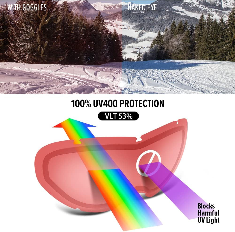 Kids Ski Goggles – Youth Snowboard Goggles for Boys & Girls Anti-Fog with UV Protection 