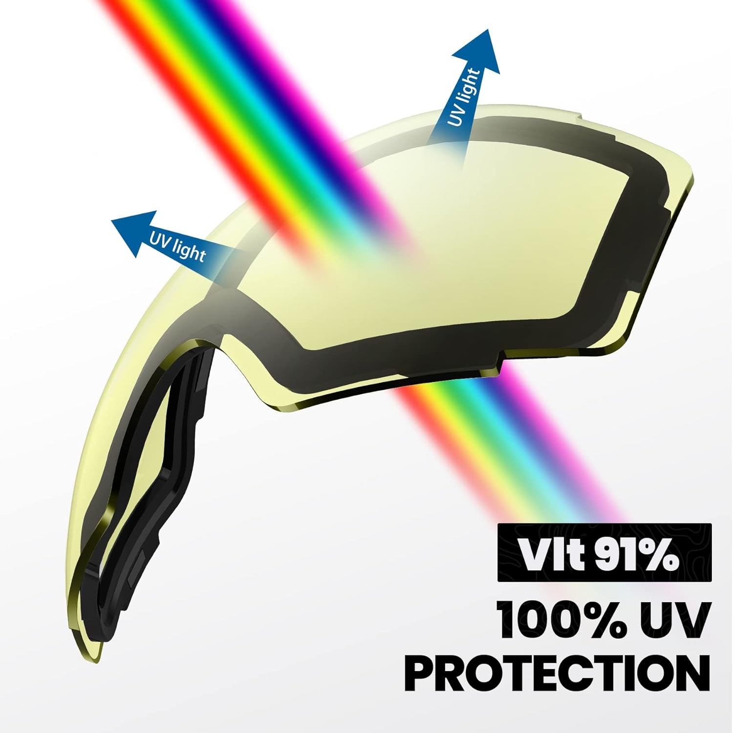 PRO Ski Goggle  – Lens Replacement UV Protection, Anti-Fog, 20+ Styles
